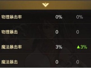 【资讯】【科普：暴击伤害】暴击词条究竟提升几何？多少暴击率才能放游戏攻略_手游下载