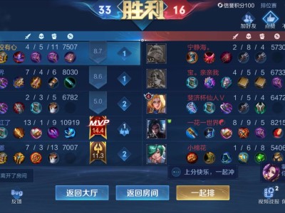 【王者女神】摆烂日记游戏攻略_手游下载