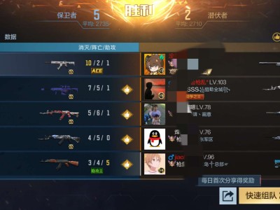 【闲聊】排位大多都用什么枪游戏攻略_手游下载