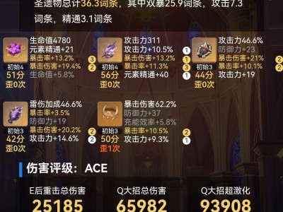 不懂就问，哪个面板好看一点游戏攻略_手游下载