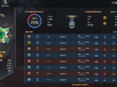 输一局赢一局游戏攻略_手游下载