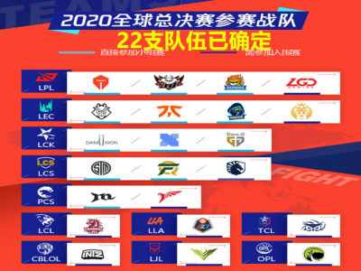 英雄联盟s赛时间(英雄联盟s赛时间2020)