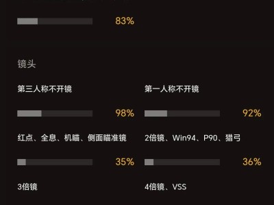 和平精英灵敏度怎么恢复默认(和平精英灵敏度怎么恢复默认画质)