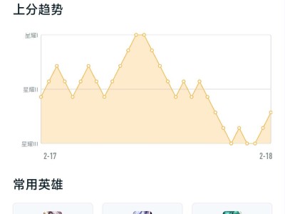 这游戏是谁在赢啊，原来是我啊游戏攻略_手游下载