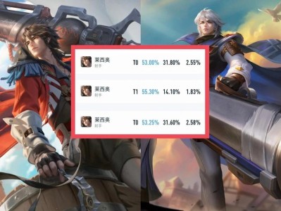 【资讯】戈娅跌落神坛后，闷声发大财的莱西奥成功上位！实现三榜胜率游戏攻略_手游下载