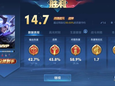 【王者女神】这英雄叫啥游戏攻略_手游下载