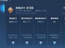刀剑英雄20万战力大概多少钱_刀剑英雄20万战力大概多少钱一把