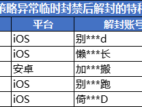 【搬砖】解封名单游戏攻略_手游下载