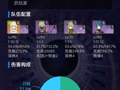0金满星深渊游戏攻略_手游下载