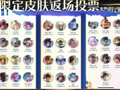 【资讯】孙悟空大闹天宫新皮肤首爆，八周年返场已定，60点券留给曹游戏攻略_手游下载
