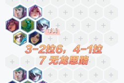 英雄联盟云顶之弈玉龙阵容怎么玩，lol云顶之弈阵容搭配最新版本2021玉剑仙