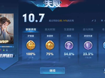 【王者女神】打不了一点点游戏攻略_手游下载