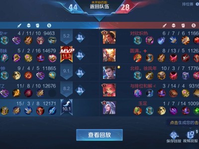 一个安琪拉美好的一天游戏攻略_手游下载