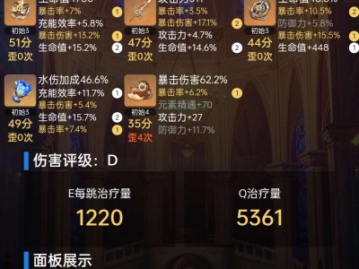 【交流】大伙会抽那维嘛游戏攻略_手游下载