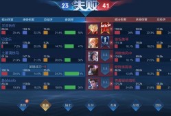 垃圾游戏啊游戏攻略_手游下载