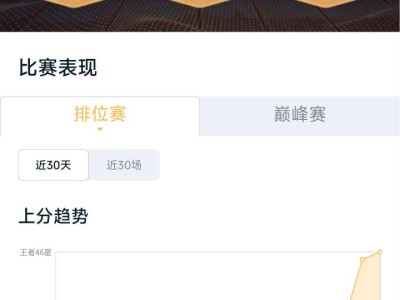 q区和v区难度游戏攻略_手游下载