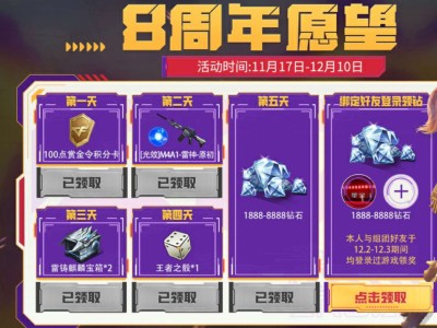 【闲聊】穿越火线枪战王者12.3日绑定好友游戏攻略_手游下载