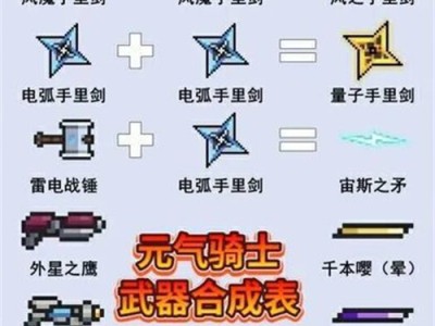 元气骑士合成武器2022(元气骑士合成武器2022最新版)