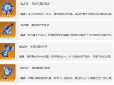 【原神搬运】原神莱欧斯利圣遗物推荐 哪个最适合游戏攻略_手游下载
