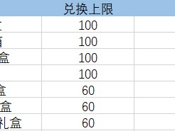 【资讯】M200幻神限时返厂，钥匙兑换限时开启！游戏攻略_手游下载