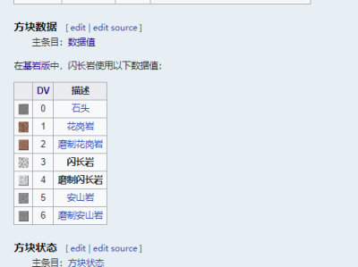 我的世界指令网易版_我的世界指令网易版无限方块
