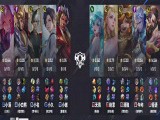 【王者赛事】杭州LGD.NBW 1:1 北京JDG游戏攻略_手游下载