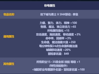 地下城与勇士职业名字大全(dnf所有职业名称大全2021)