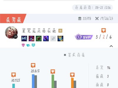 【交流】白银局被虐了游戏攻略_手游下载