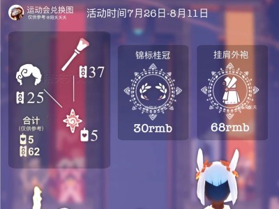 光遇公主兑换图，光遇公主头价格表