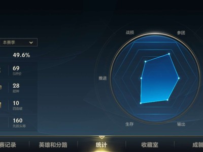 【交流】游戏真好玩游戏攻略_手游下载
