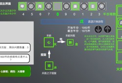 【端游推荐】中医模拟器 Bui：230409游戏攻略_手游下载