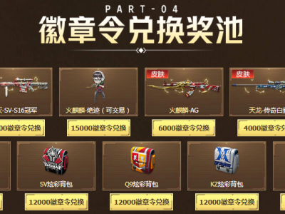 穿越火线通行证_穿越火线通行证第一赛季奖励