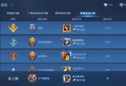 王者荣耀有人打战队赛吗游戏攻略_手游下载