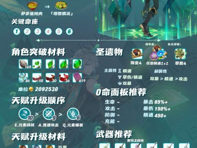 【原神搬运】海哥培养攻略一图流游戏攻略_手游下载