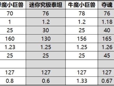 【搬砖资讯】赏金令游戏攻略_手游下载