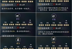 天涯明月刀手游攻略战力_天涯明月刀手游战力是什么
