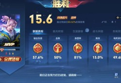 王者荣耀高渐离游戏攻略_手游下载