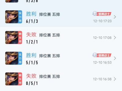 终于拿下小国刘备，成就野王之路游戏攻略_手游下载