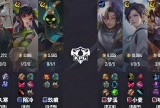 【王者赛事】北京WB 1:1 桐乡情久游戏攻略_手游下载