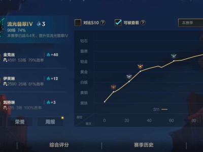 有一起冲的吗？游戏攻略_手游下载