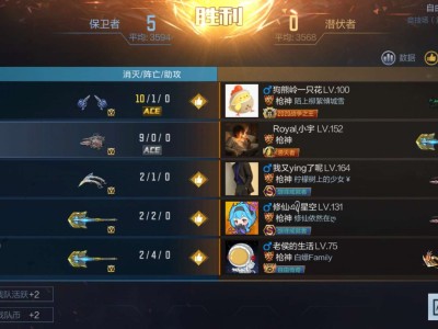 《穿越火线手游》麒麟刺游戏攻略_手游下载