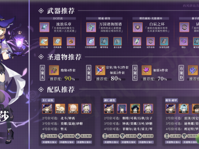 原神2.0什么时候开放_原神20版本什么时候结束