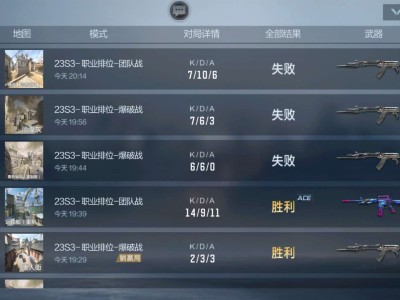 【闲聊】累成一条狗游戏攻略_手游下载