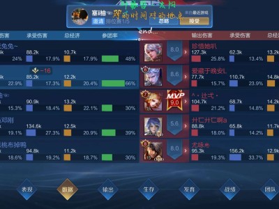 【交流】我真不知道这些椿财在完什么游戏攻略_手游下载
