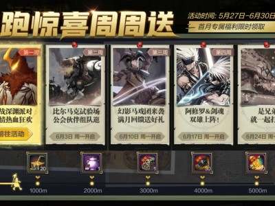 【攻略】DNF手游今日新活动分析游戏攻略_手游下载