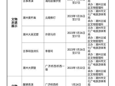 刀剑英雄2023年春节活动攻略(刀剑英雄2023年春节活动攻略图)