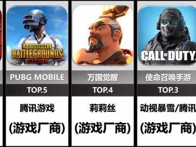 关于万国觉醒兑换码2022年12月的信息