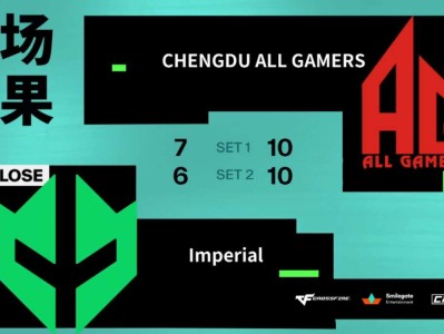 【资讯】成都AG携手白鲨赢下开门红，中国队旗开得胜游戏攻略_手游下载