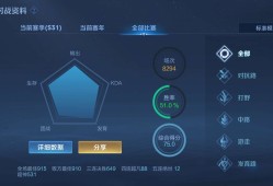 王者荣耀…游戏攻略_手游下载