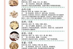 一念逍遥庙会丹炉配方一般的药的简单介绍